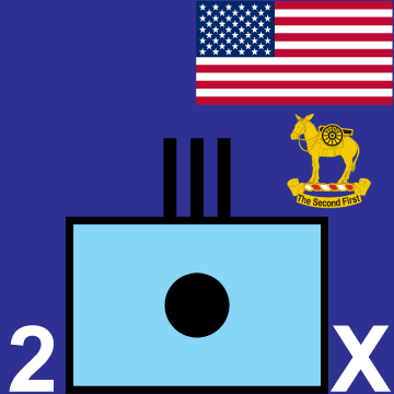2nd Field Artillery Regiment
